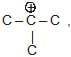 Carbocation & Carbanions | Chemistry for JEE Main & Advanced
